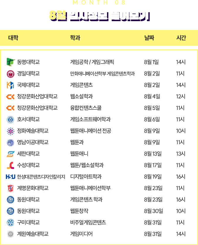 릴레이 대학설명회